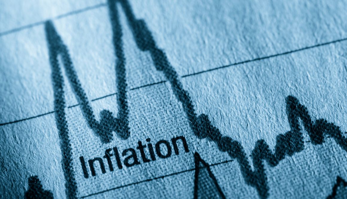 inflation adds pressure on stocks